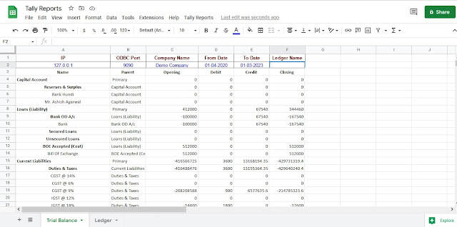 Trial Balance